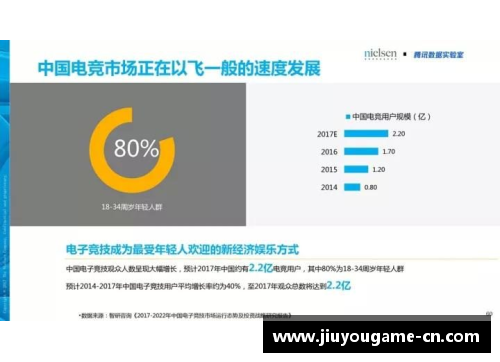 体育明星自我营销策略分析与实践路径研究